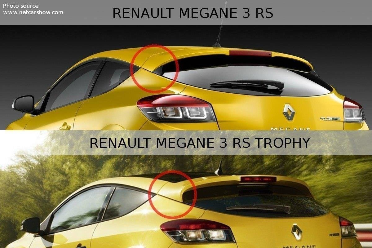 Maxton Design - Spoiler für RENAULT MEGANE MK3 RS Trophy / RS Cup - Aerowerk.