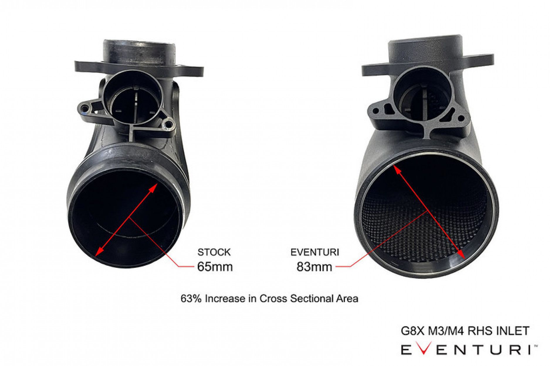 Eventuri Carbon Ansaugsystem für BMW M2 (G87)