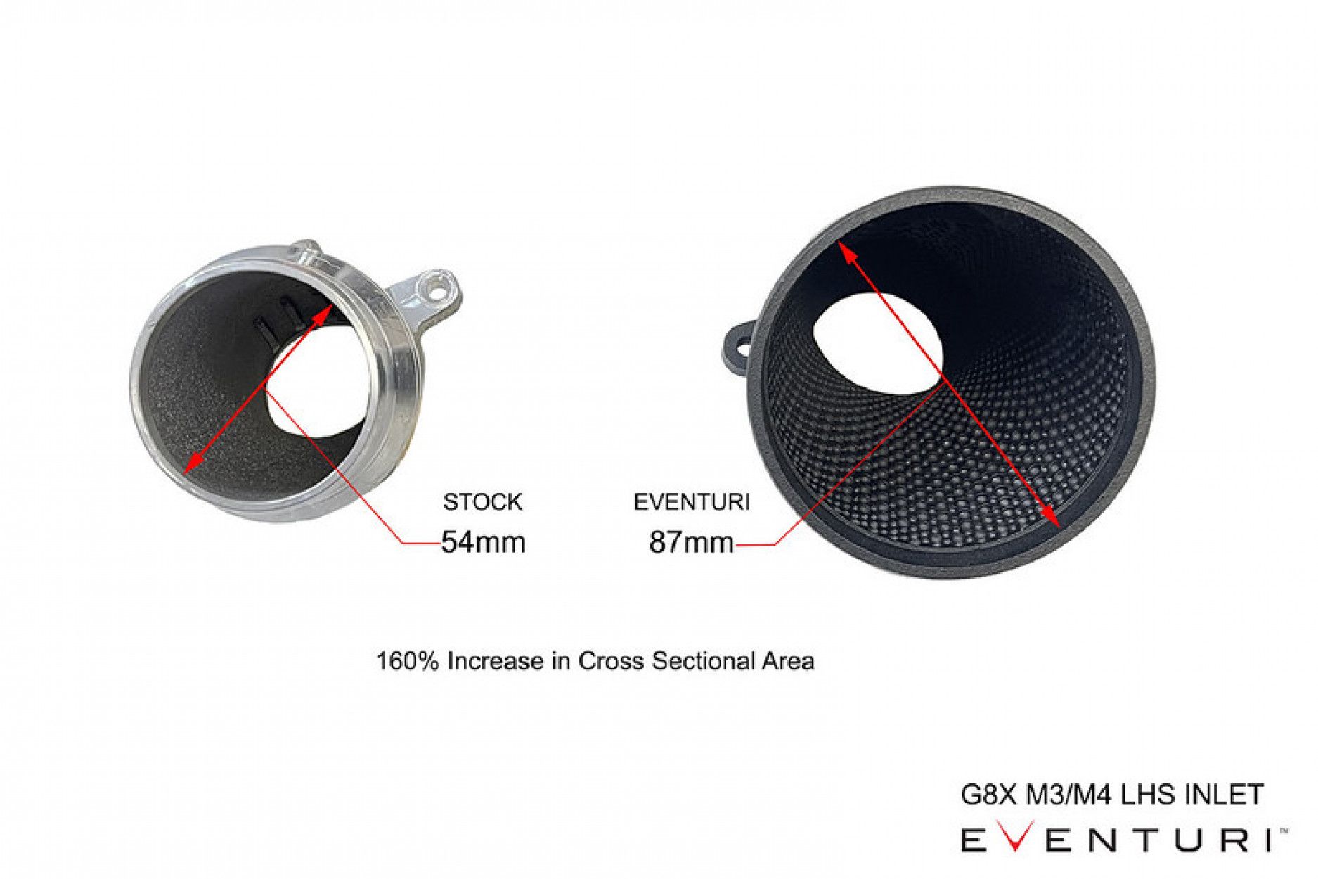 Eventuri Carbon Ansaugsystem für BMW M3/M4 (G80/G81/G82)